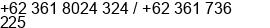 Phone number of Mrs. Wahyuni Sudiarta at Denpasar